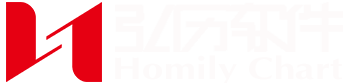 Homily Robert Xu