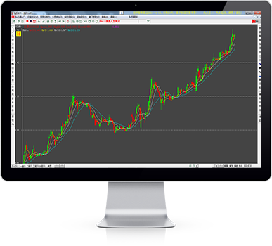 iMac Responsive