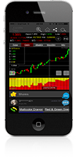 iPhone Responsive